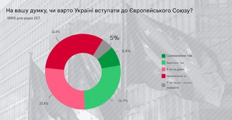 Мля…