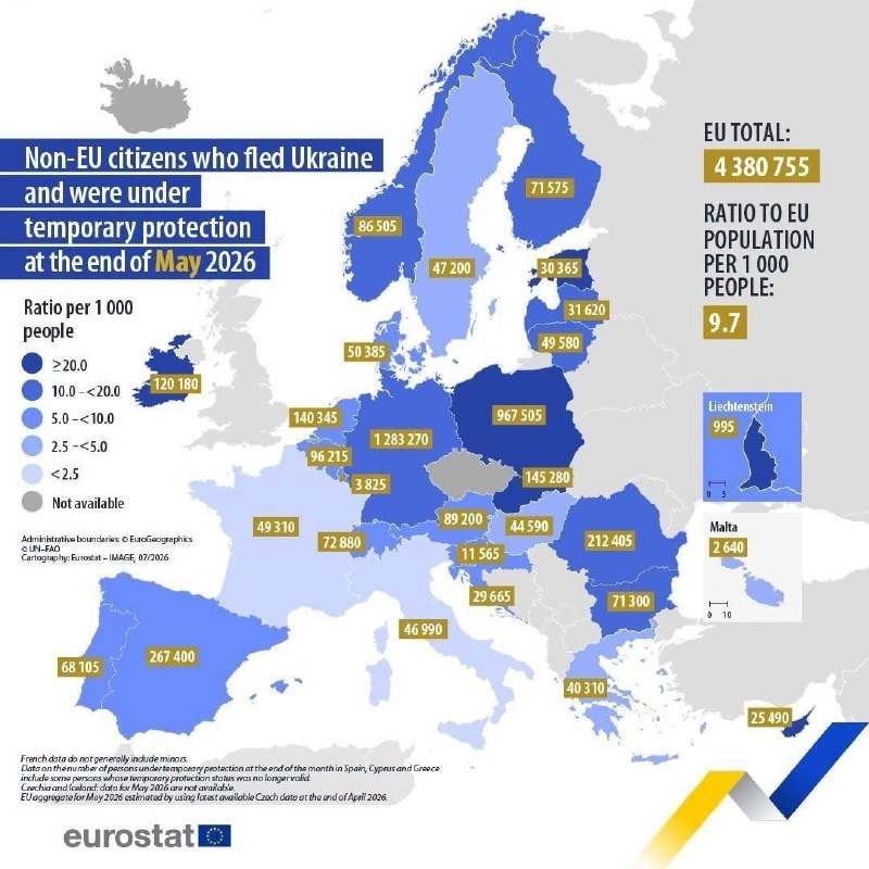Попри всі заяви української влади про бажання повернути біженців до України, спостерігається прот…