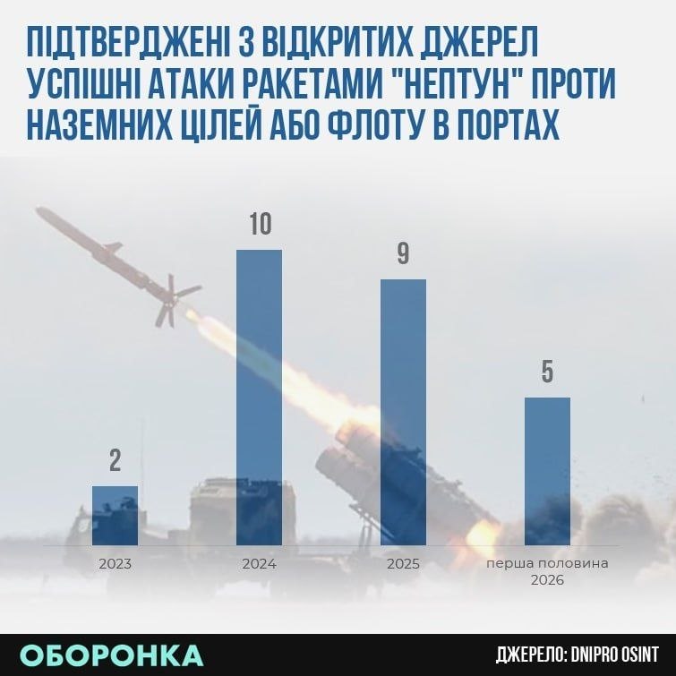 Поки хтось розповідає про Фламіндичів і отримує бюджети, хтось інший ефективно працює без зайвого…
