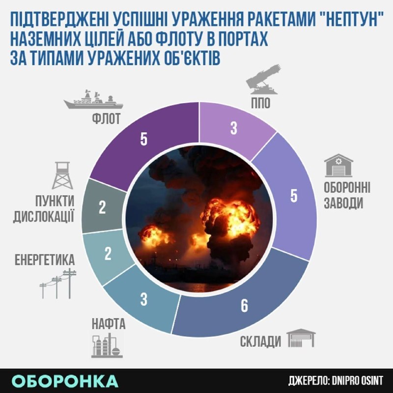 Поки хтось розповідає про Фламіндичів і отримує бюджети, хтось інший ефективно працює без зайвого…