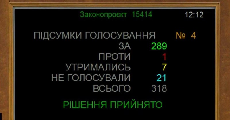 Верховна Рада проголосувала за призначення Сергія Корецького прем’єр-міністром України