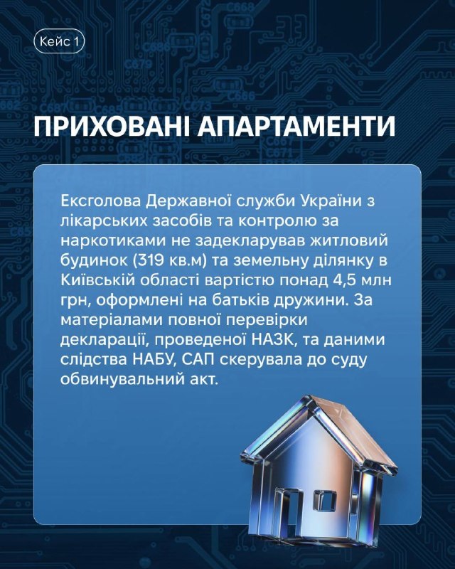 Який лютий треш. І він показує чим зайнята більша частина влади, на всіх рівнях, під час повномас…