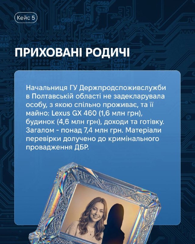 Який лютий треш. І він показує чим зайнята більша частина влади, на всіх рівнях, під час повномас…