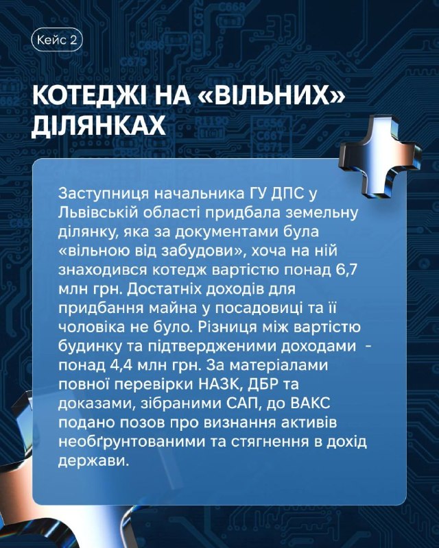 Який лютий треш. І він показує чим зайнята більша частина влади, на всіх рівнях, під час повномас…