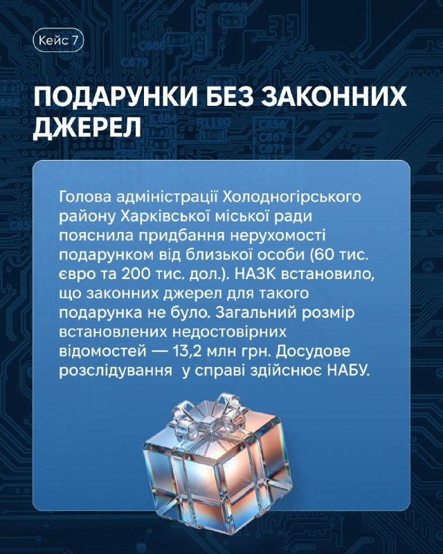 Який лютий треш. І він показує чим зайнята більша частина влади, на всіх рівнях, під час повномас…