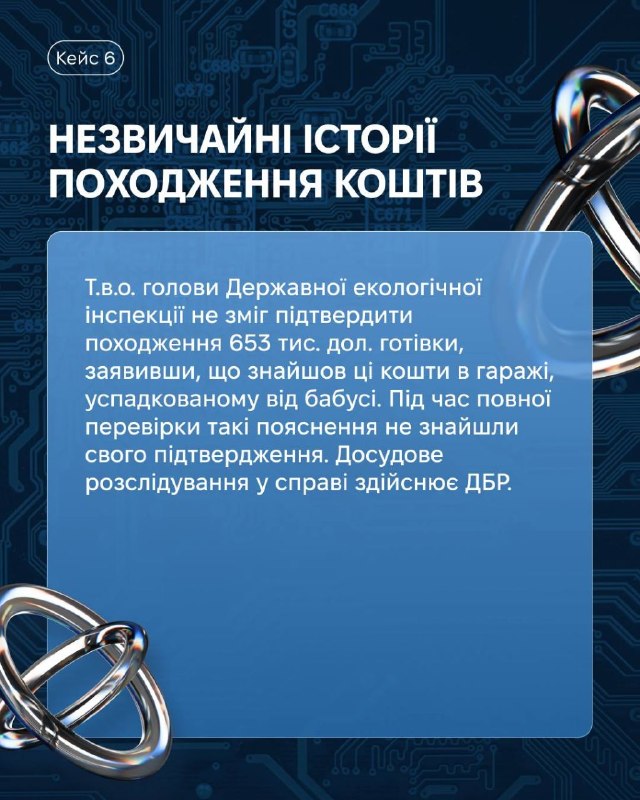 Який лютий треш. І він показує чим зайнята більша частина влади, на всіх рівнях, під час повномас…